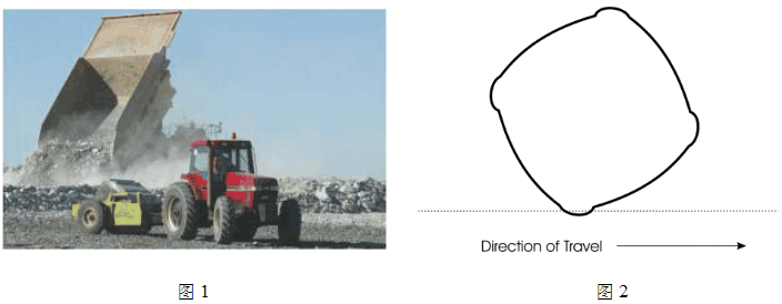沖擊壓路機的發(fā)展歷史